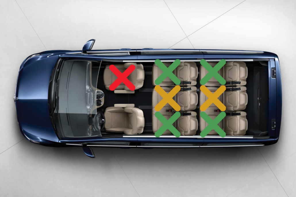 mercedes-classe-v-covid mercedes classe V